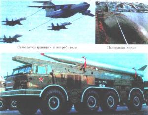 Склад військово-промислового комплексу Росії та його роль у зміцненні обороностопособливості країни